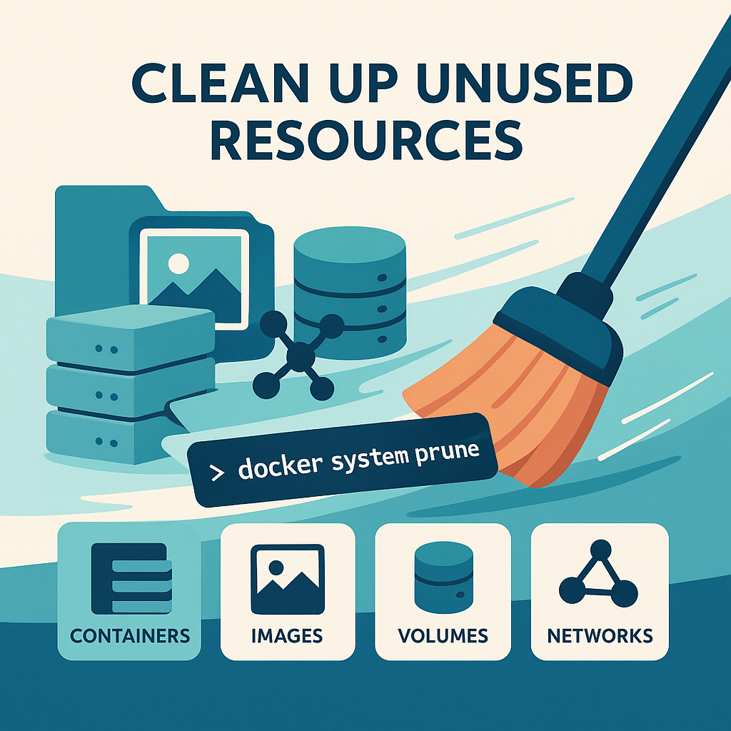 Docker system prune: how to clean up unused resources